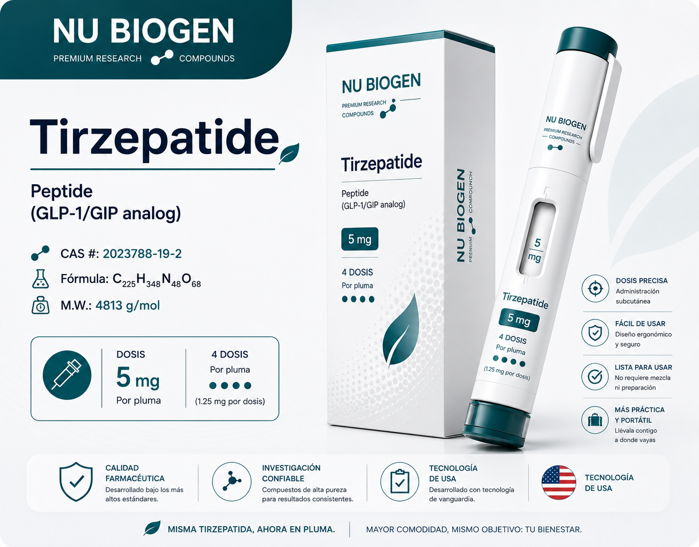 Programa Biogen Clinic 5 mg – 1 mes